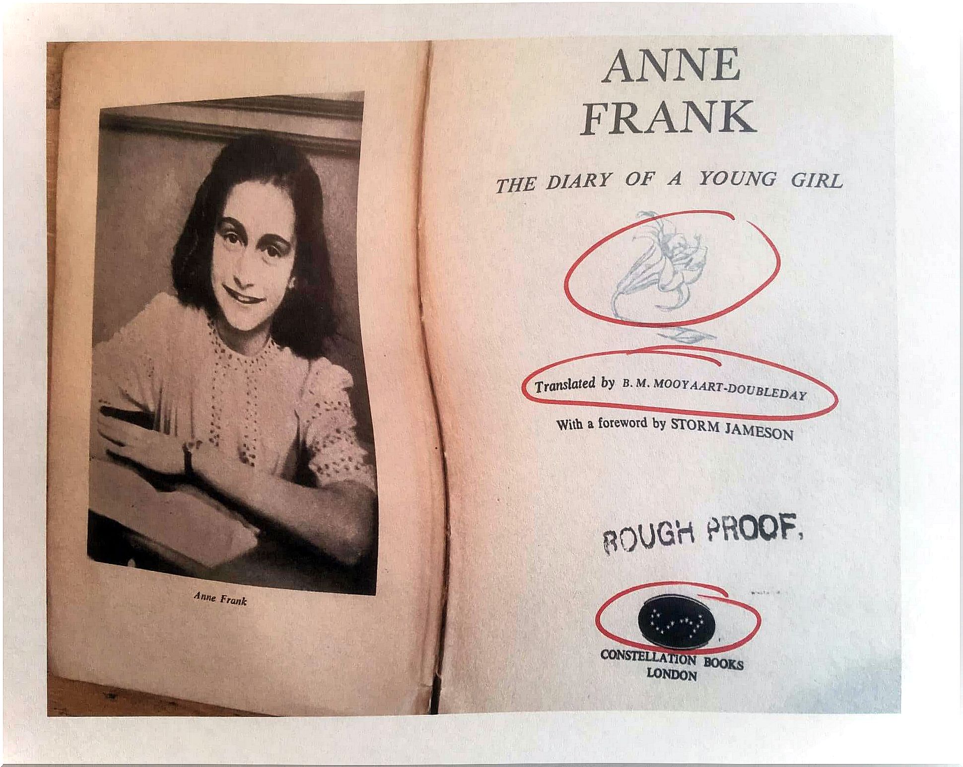 Anne Frank's Diary is one of the most widely read books in the world